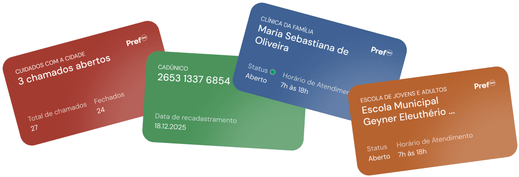 Cartões da carteira digital